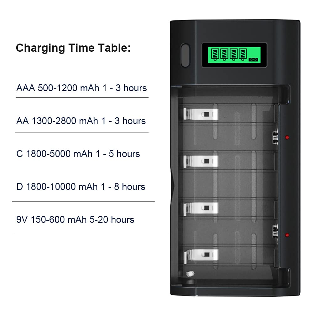 6 Pack Rechargeable D Batteries with Charger W55084