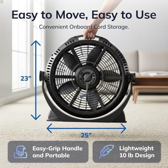 20-Inch 3-Speed Pivoting Air Circulator Fan Z5393