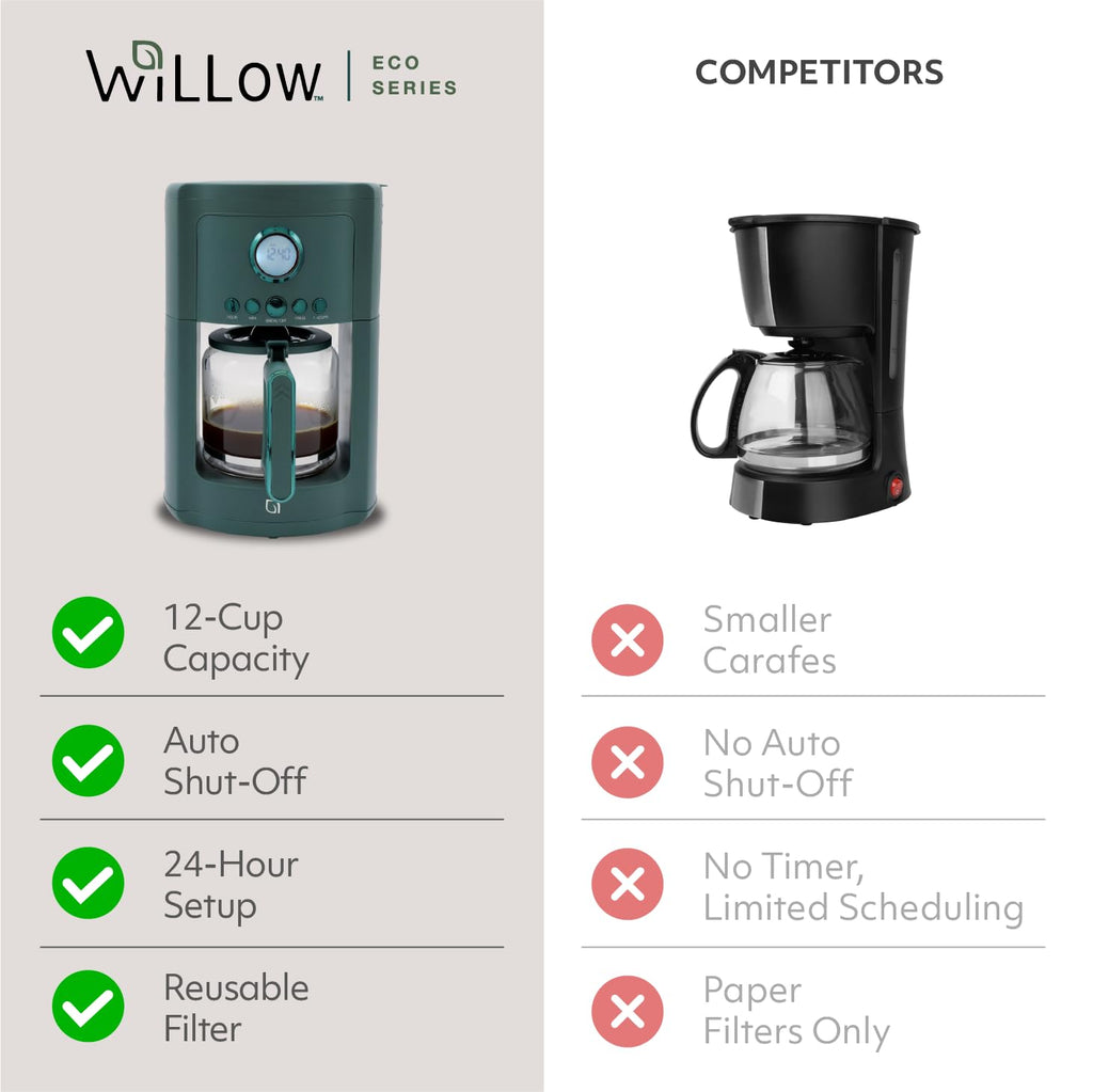 12-Cup Programmable Drip Coffee Maker with Glass Carafe B56913
