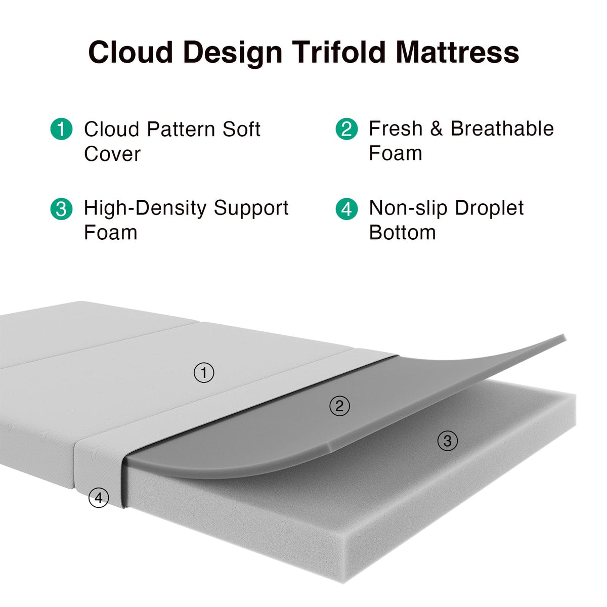 Foldable Foam Mattress Topper, Single Size 4 Inch V883790