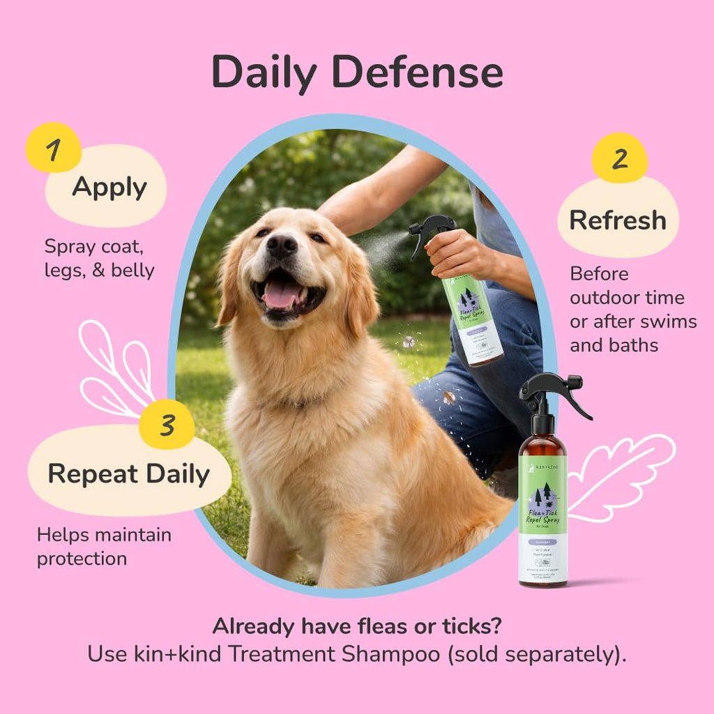 Lavender Mint Dog Coat Spray 12 fl oz O904