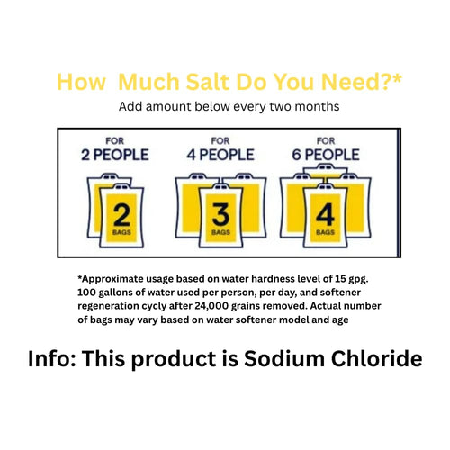 3 Pack Water Softener Salt Pellets 120 lbs Sodium Chloride C42992