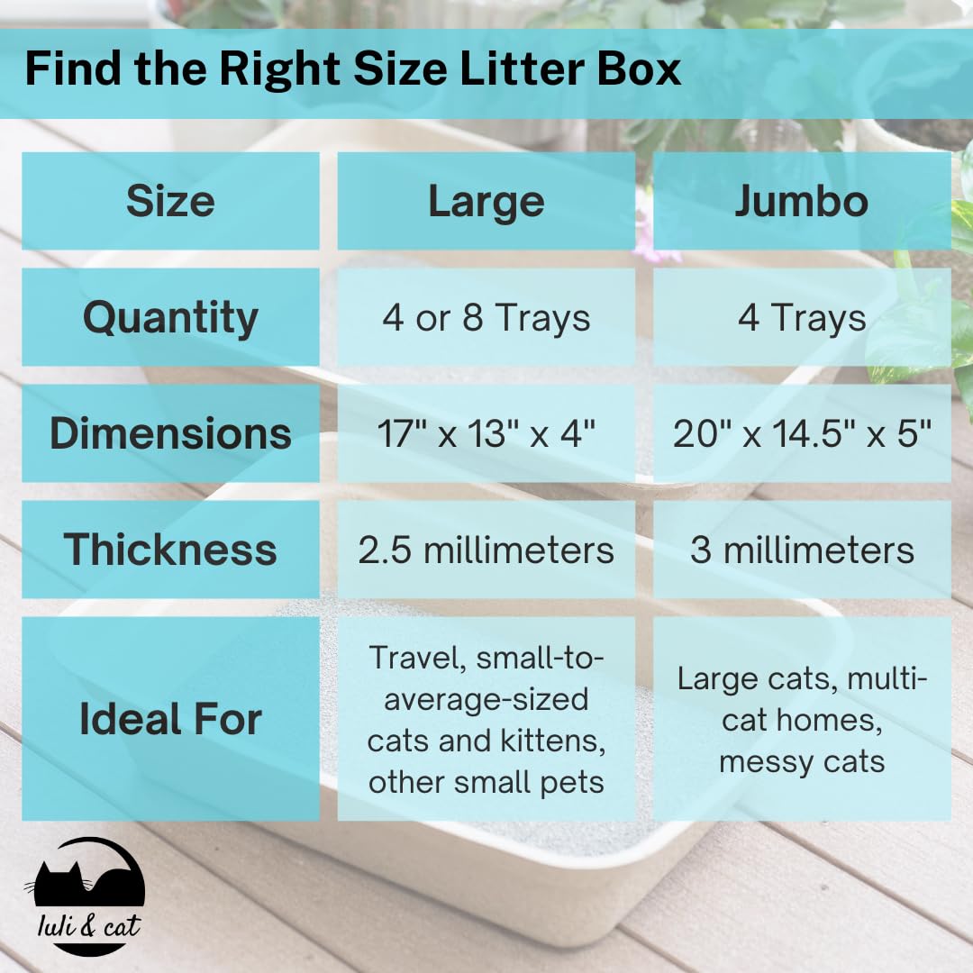 Disposable Litter Boxes 4-Pack G1711
