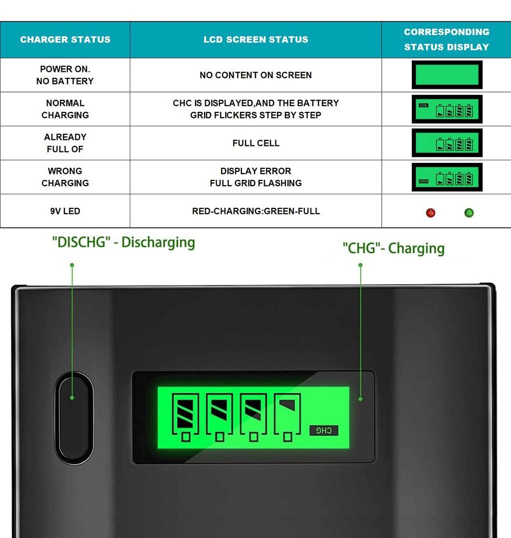 6 Pack Rechargeable D Batteries with Charger W55084