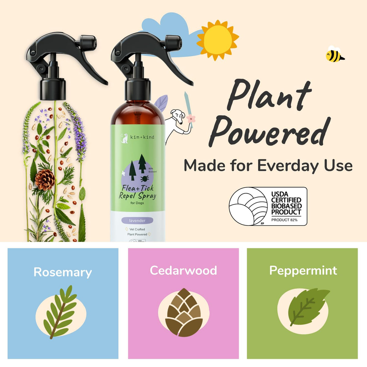 Lavender Mint Dog Coat Spray 12 fl oz O904