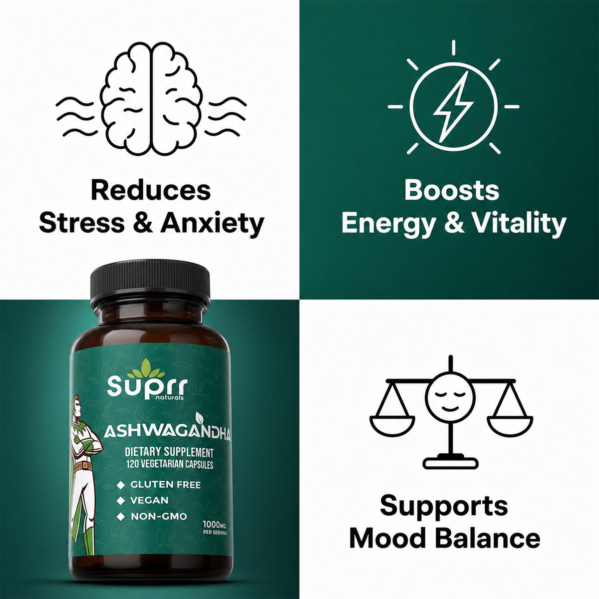 Ashwagandha 1000mg Supplement 120 Capsules S79500