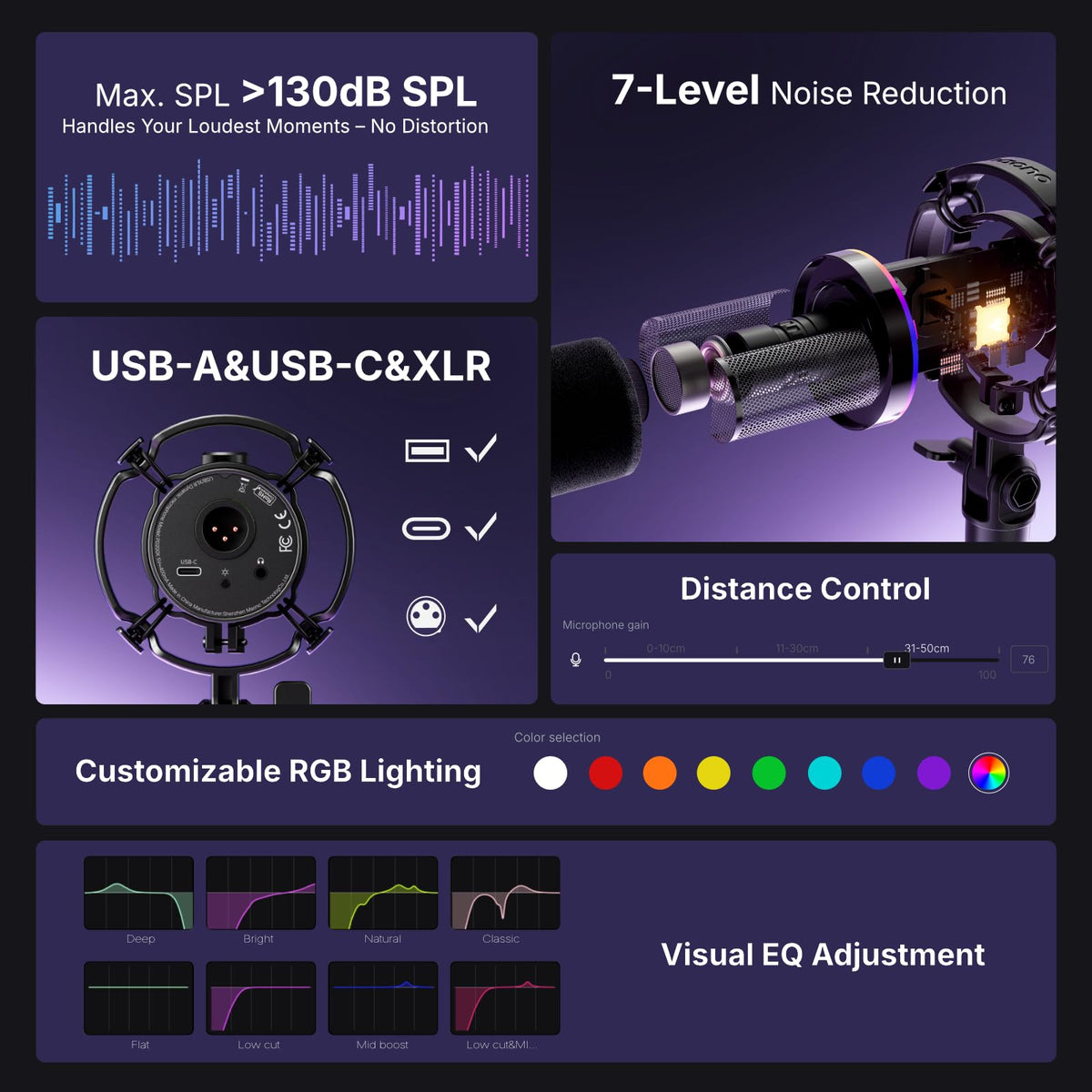 XLR/USB Dynamic Microphone Kit C2747