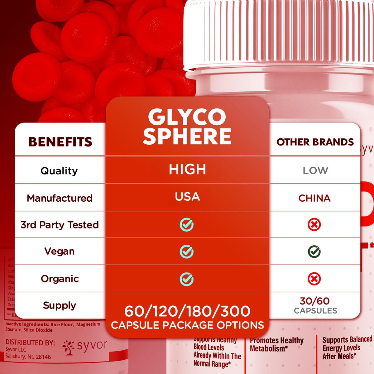 5 Pack 300 Capsules B95701