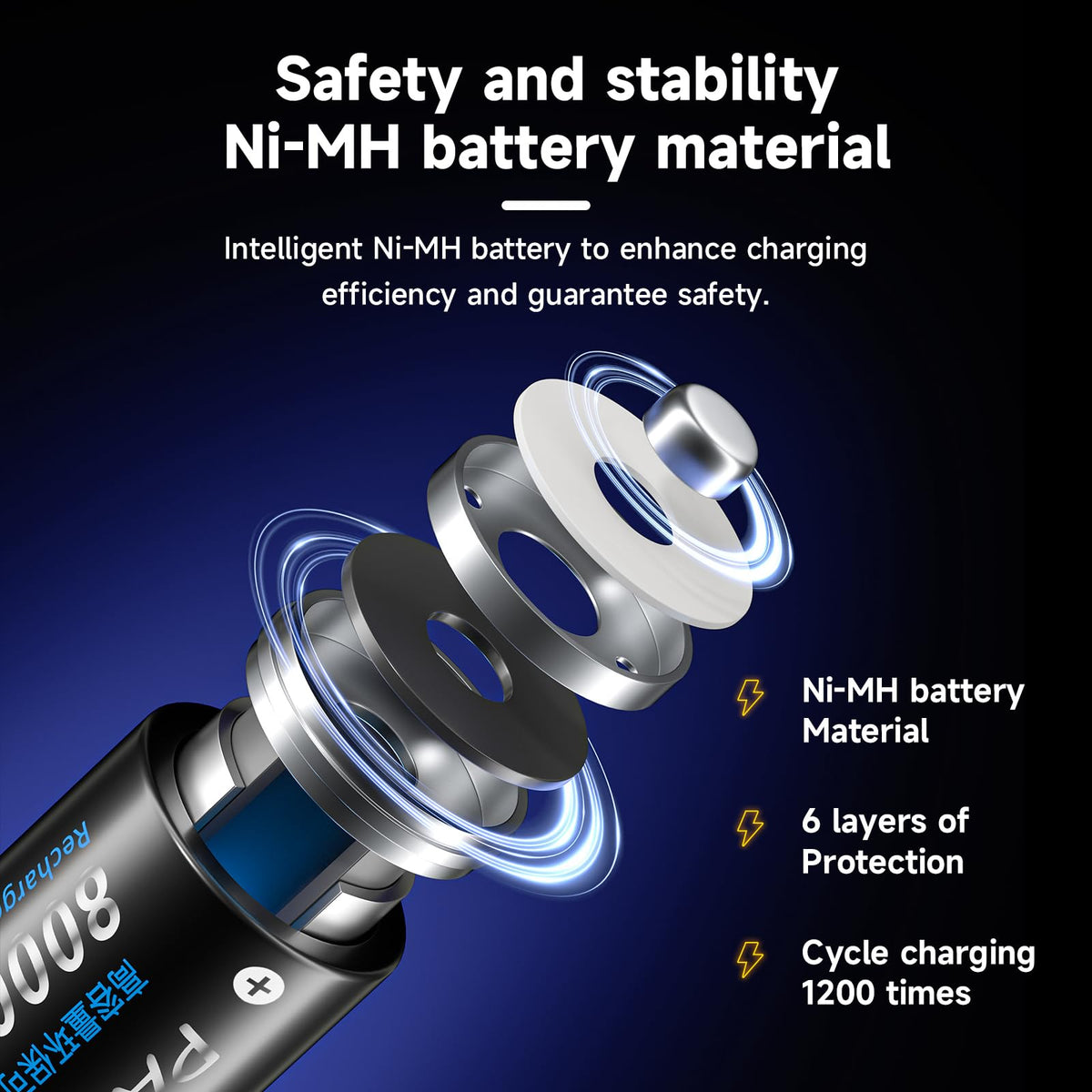 6 Pack Rechargeable D Batteries with Charger W55084