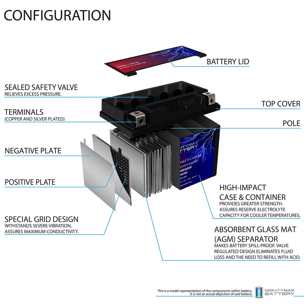 12v 11.2Ah 230CCA Battery P12676