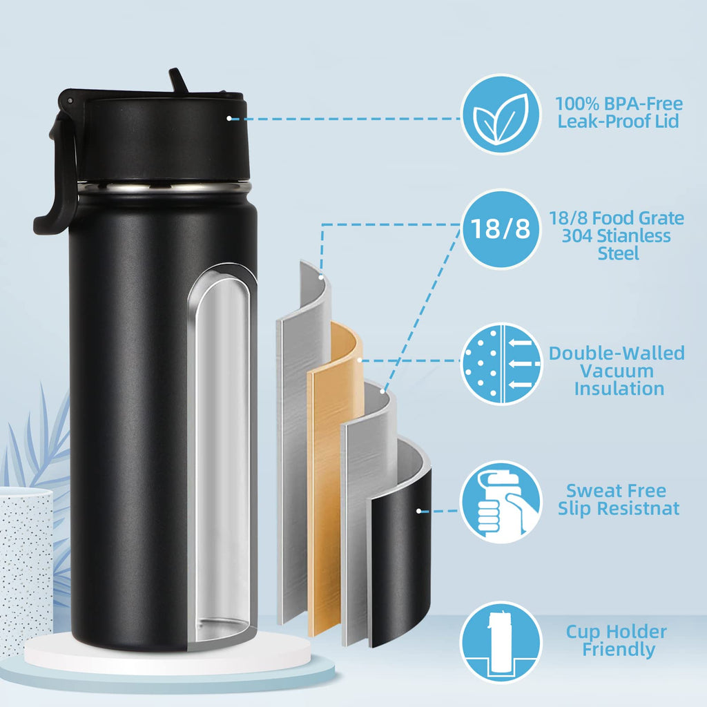 18oz Insulated Stainless Steel Kids Water Bottle with Straw Lid E13455