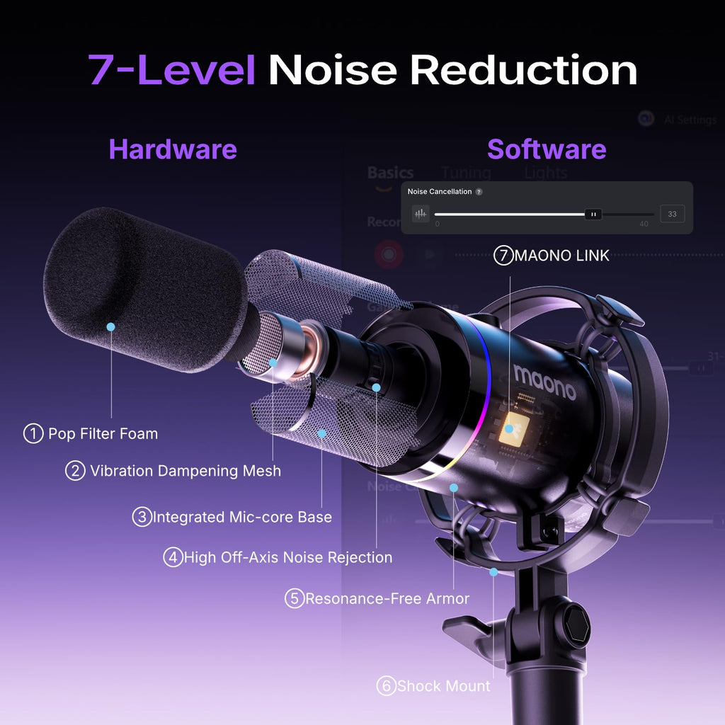 XLR/USB Dynamic Microphone Kit C2747