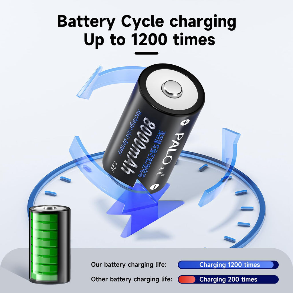 6 Pack Rechargeable D Batteries with Charger W55084