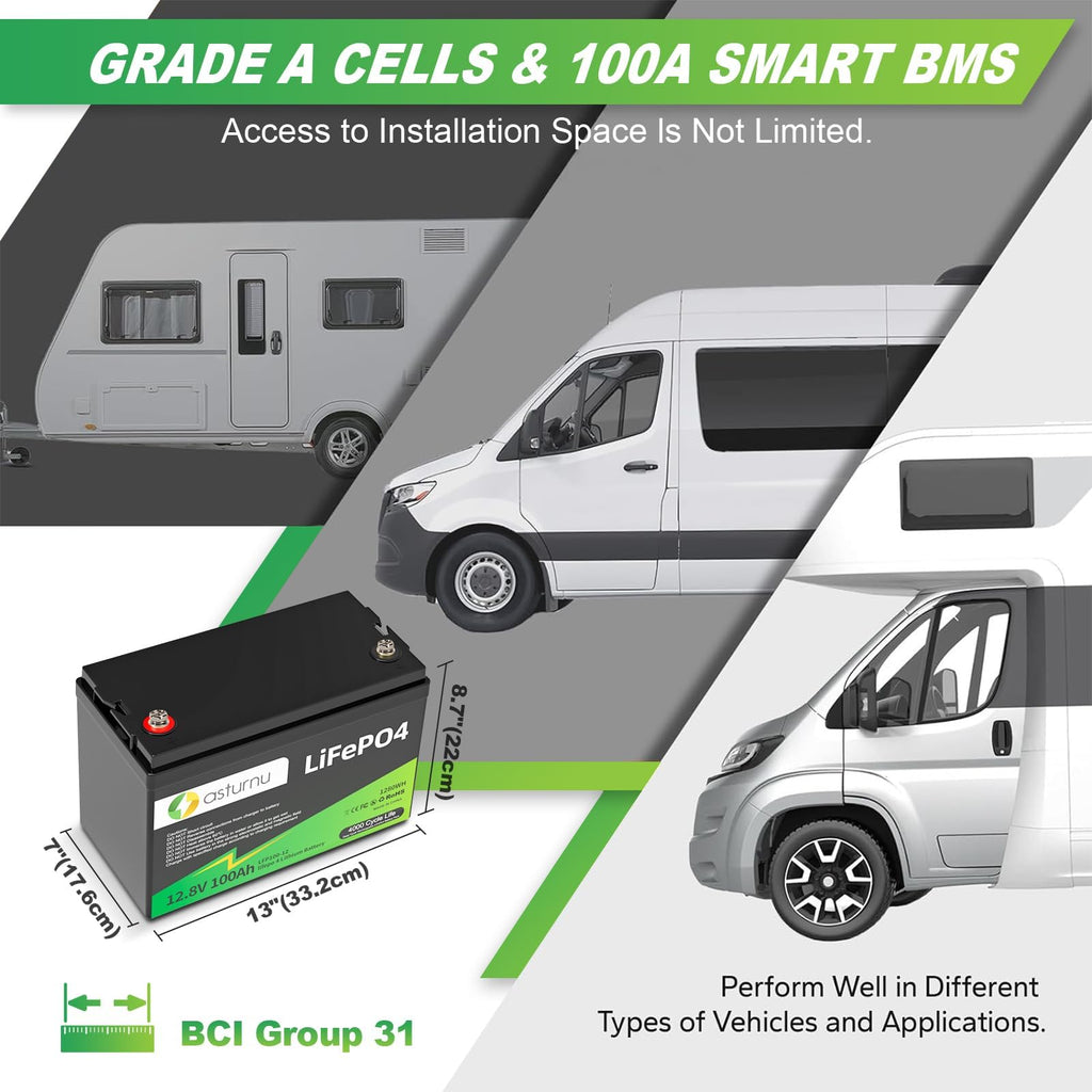 12V 100Ah LiFePO4 Lithium Battery, Group 31 E677