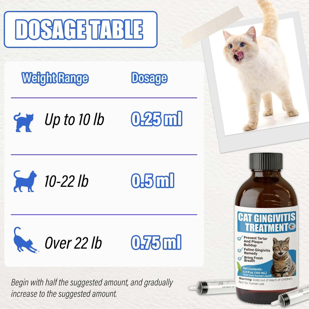 Cat Gingivitis Treatment Liquid 100ml Dental Care X73523