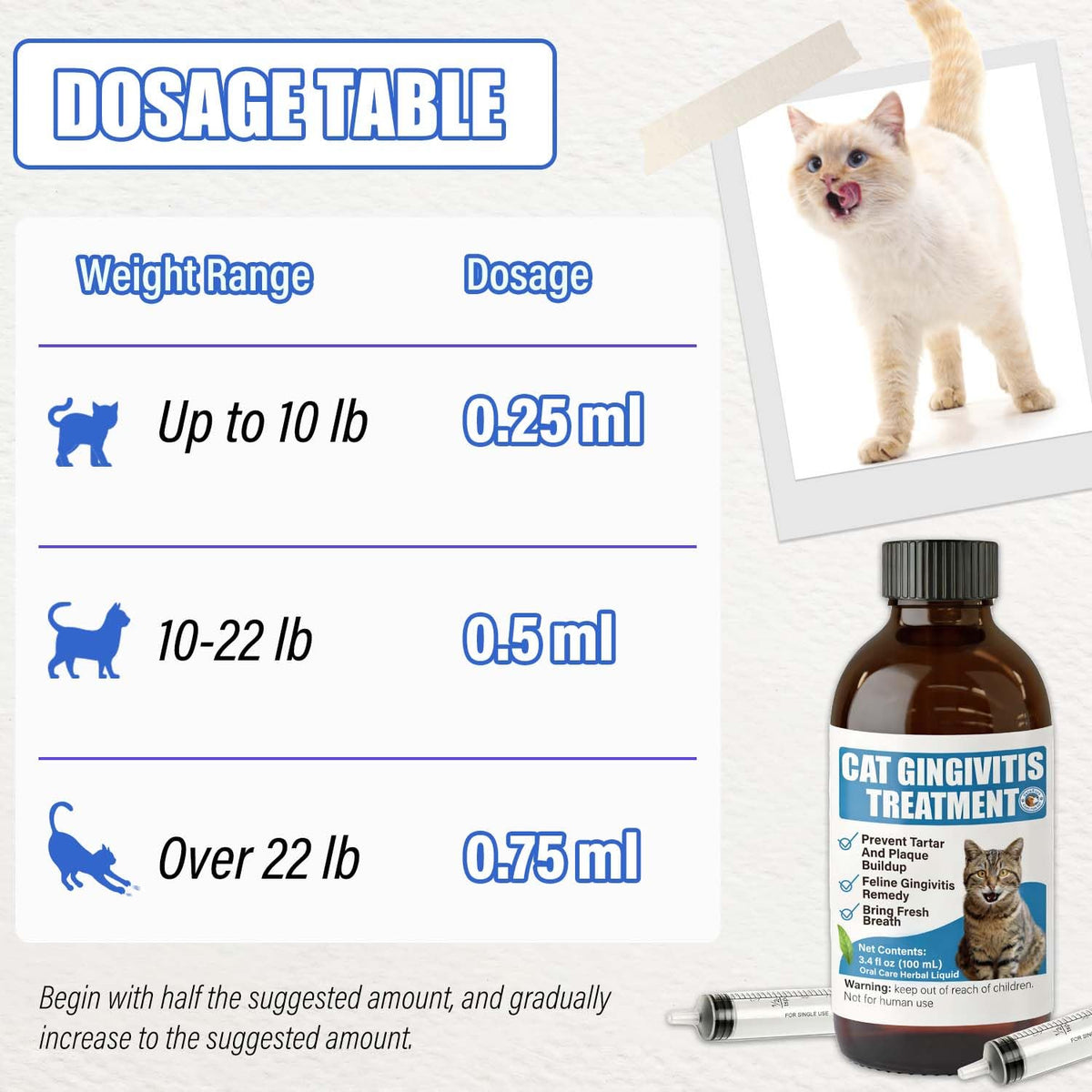Cat Gingivitis Treatment Liquid 100ml Dental Care X73523