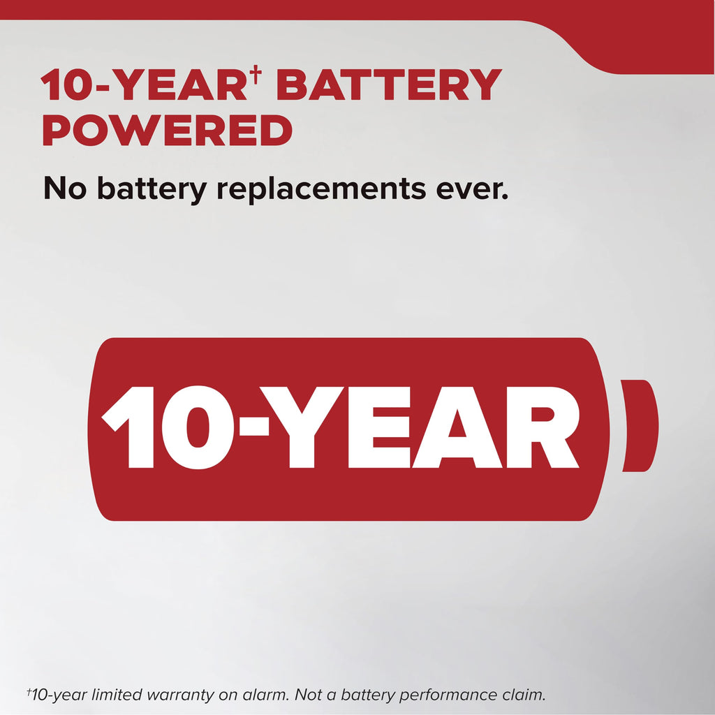 Smoke Detector, 10-Year Battery Powered, 85 dB Alarm, 1 Pack K3332