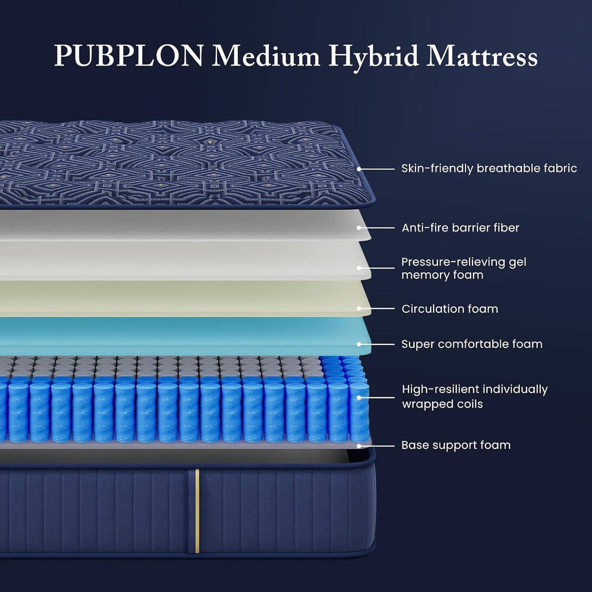 Full Size 12 Inch Medium Firm Gel Memory Foam Mattress W85019