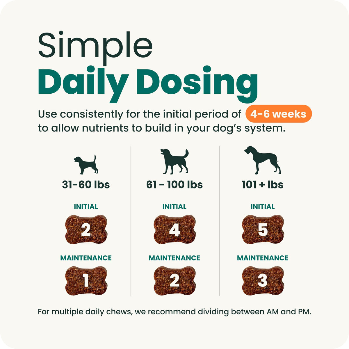 Healthy Hip & Joint for Dogs, Duck, 120ct V145542