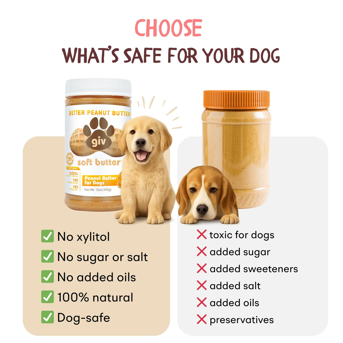 All Natural Peanut Butter 12oz Jar, 4oz Pouch & Lick Mat M9088