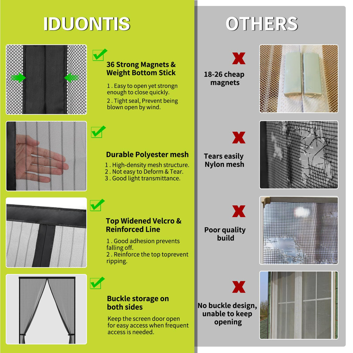 Magnetic Screen Door 36 x 82 in Mesh Curtain W9032