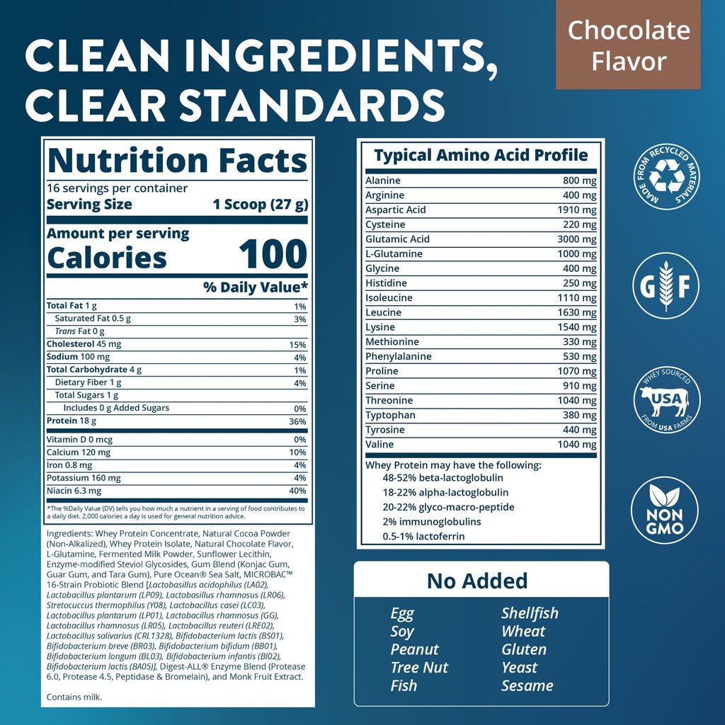 Whey Protein Chocolate 16 Servings U56152